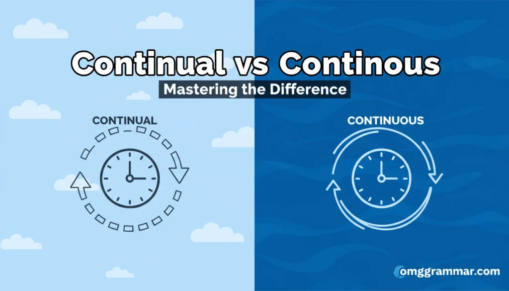 Continual vs Continuous